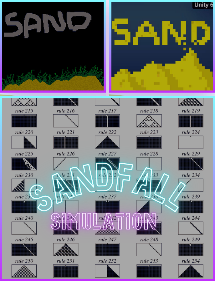 Sandfall